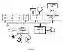 Fig. 06 - Tuning of data loss prevention signature effectiveness