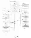 Fig. 08 - Tuning of data loss prevention signature effectiveness