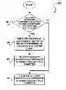 Fig. 01 - System, method, and computer program product for mounting an image of a computer system in a pre-boot environment for validating the computer system