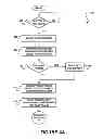 Fig. 05 - System, method, and computer program product for mounting an image of a computer system in a pre-boot environment for validating the computer system