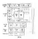Fig. 07 - System and Method for Unified Communications Threat Management (UCTM) for Converged Voice, Video and Multi-Media Over IP Flows