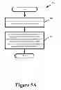 Fig. 05 - Advocate for facilitating verification for the online presence of an entity