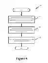 Fig. 07 - Advocate for facilitating verification for the online presence of an entity