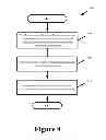 Fig. 10 - Advocate for facilitating verification for the online presence of an entity