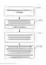 Fig. 01 - Method and system for detecting webpage Trojan embedded