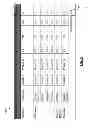 Fig. 07 - User device security profile