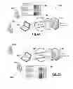 Fig. 08 - User device security profile