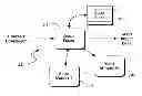 Fig. 01 - System and methods for scalably identifying and characterizing structural differences between document object models