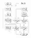 Fig. 05 - System and methods for scalably identifying and characterizing structural differences between document object models