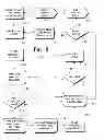 Fig. 07 - System and methods for scalably identifying and characterizing structural differences between document object models