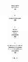 Fig. 02 - DISABLING ACCESS TO APPLICATIONS AND CONTENT IN A PRIVACY MODE