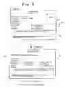 Fig. 03 - Social networking with depth and security factors