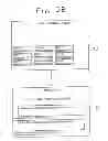 Fig. 05 - Social networking with depth and security factors