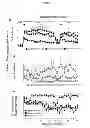 Fig. 05 - ROLE OF PROTEOGLYCANS IN DRUG DEPENDENCE