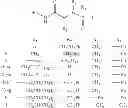 Fig. 99 - ROLE OF PROTEOGLYCANS IN DRUG DEPENDENCE