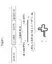 Fig. 02 - ENHANCED ZEIN REDUCTION IN TRANSGENIC CORN SEED