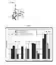 Fig. 08 - Cervical spine protection apparatus and methods of use
