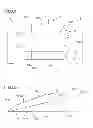 Fig. 33 - Therapeutic cushion systems and methods