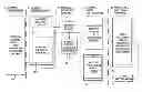 Fig. 01 - Process for joining aircraft structural components