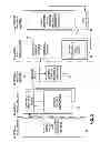 Fig. 03 - Process for joining aircraft structural components