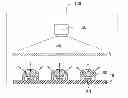 Fig. 01 - Method for manufacturing light emitting diode module