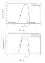 Fig. 06 - Process for nondestructive evaluation of the quality of a crimped wire connector