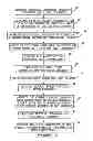 Fig. 03 - Gas turbine rotor assembly and balancing methods