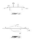 Fig. 08 - Gas turbine rotor assembly and balancing methods