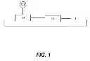 Fig. 02 - Biofuels via hydrogenolysis-condensation