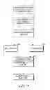 Fig. 03 - Drinking water delivery system and method