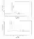 Fig. 10 - Flexible pouch and method of forming flexible pouch
