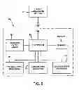 Fig. 05 - Palletized load wrapping and transporting vehicle and method