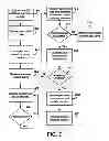 Fig. 06 - Palletized load wrapping and transporting vehicle and method
