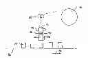 Fig. 01 - Mandrel for applying and cutting shrink sleeve material to containers