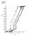 Fig. 02 - Exhaust diffuser and method for manufacturing an exhaust diffuser