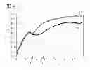 Fig. 04 - Exhaust diffuser and method for manufacturing an exhaust diffuser