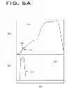 Fig. 06 - HYDRAULIC SYSTEM FOR CONTROLLING A WORK IMPLEMENT