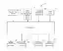 Fig. 01 - Ramping subsystem for a machine with a dual path electronically controlled hydrostatic transmission