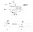 Fig. 08 - Ramping subsystem for a machine with a dual path electronically controlled hydrostatic transmission
