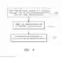 Fig. 05 - REPAIR PROCEDURE FOR A GAS TURBINE ENGINE VIA VARIABLE POLARITY WELDING