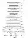 Fig. 06 - Systems and methods for oxidation of boil-off gas