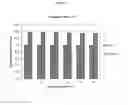 Fig. 06 - Use of R-1233 in liquid chillers