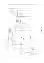 Fig. 08 - Integrators for sensor applications