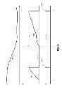 Fig. 10 - Integrators for sensor applications