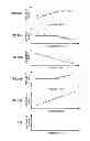 Fig. 20 - ANGULAR VELOCITY DETECTION CIRCUIT