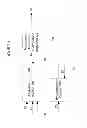 Fig. 02 - METHOD TO ANALYZE ALKYLATE PRODUCTS