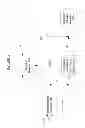 Fig. 03 - METHOD TO ANALYZE ALKYLATE PRODUCTS