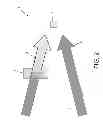 Fig. 03 - Gas sensing apparatus