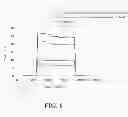 Fig. 12 - Hybrid nanomaterial electrode and fabrication method thereof