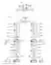 Fig. 03 - Method for checking the leakproofness of safety valves